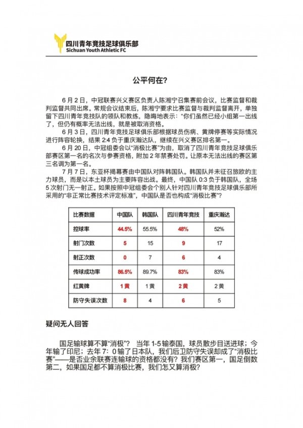 禁赛2年的四川青年竞赛  再发声：国足0-3韩国和曾经大败  算不算消极