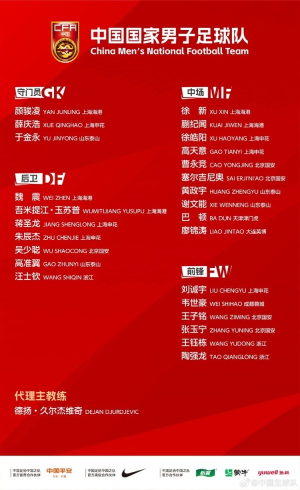 新周期第一步！国足东亚杯平均25岁 谁应该保留扶正&谁应该回归？