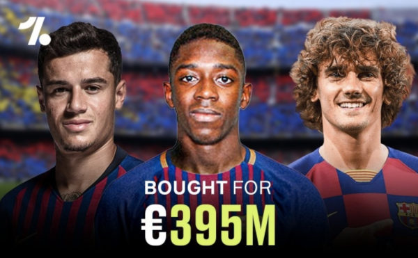 巴萨转会困境: 昔日豪购遗祸, 今朝引援受限