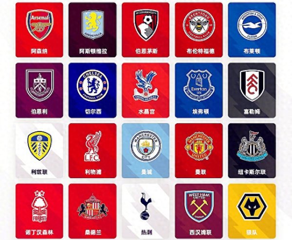 阿森纳接盘切尔西, 谁接盘阿森纳?