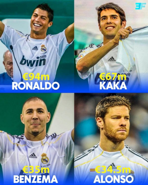 仍然未被跨越  ？皇马09年夏窗砸2.6亿，签C罗+卡卡+本泽马+阿隆索