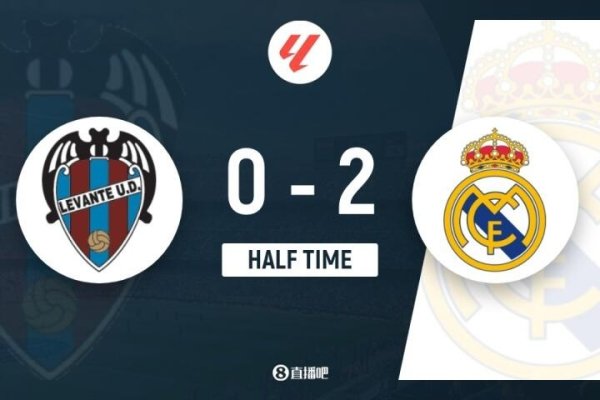 半场-皇马2-0莱万特 维尼修斯右脚外脚背破门+传射马斯坦托诺首球 半场-皇马2-0莱万特 维尼修斯右脚外脚背破门+传射马斯坦托诺首球