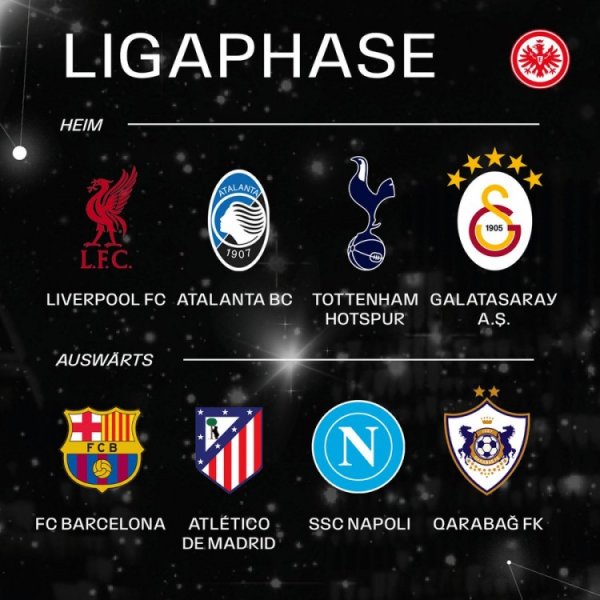 法兰克福欧冠对手:主场作战 对阵红军热刺亚特兰大,客战巴萨马竞 法兰克福欧冠对手:主场作战 对阵红军热刺亚特兰大,客战巴萨马竞