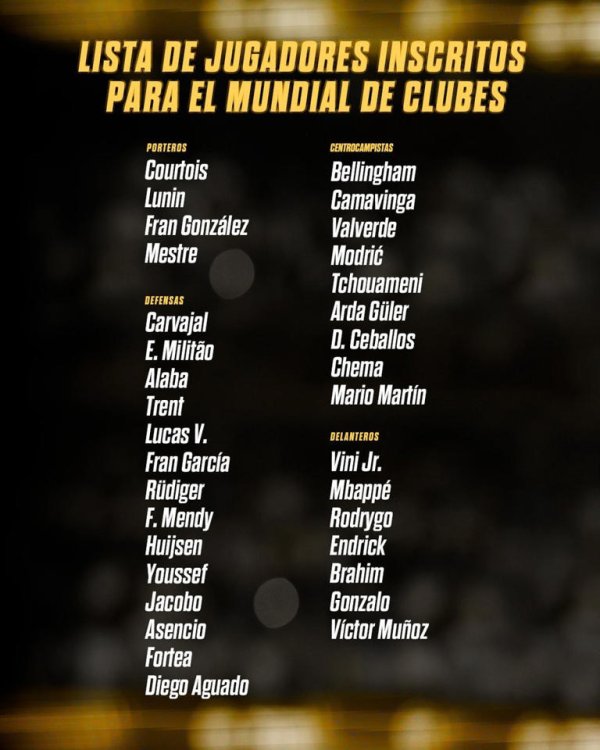 皇马世俱杯大名单：阿诺德、赫伊森在列 共计14名后场球员