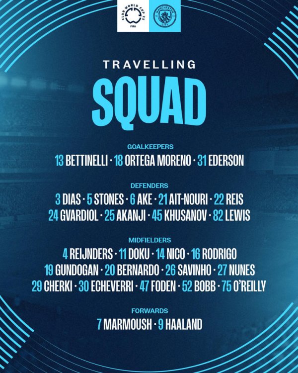 曼城世俱杯大名单：艾特-努里、谢尔基、赖因德斯在列