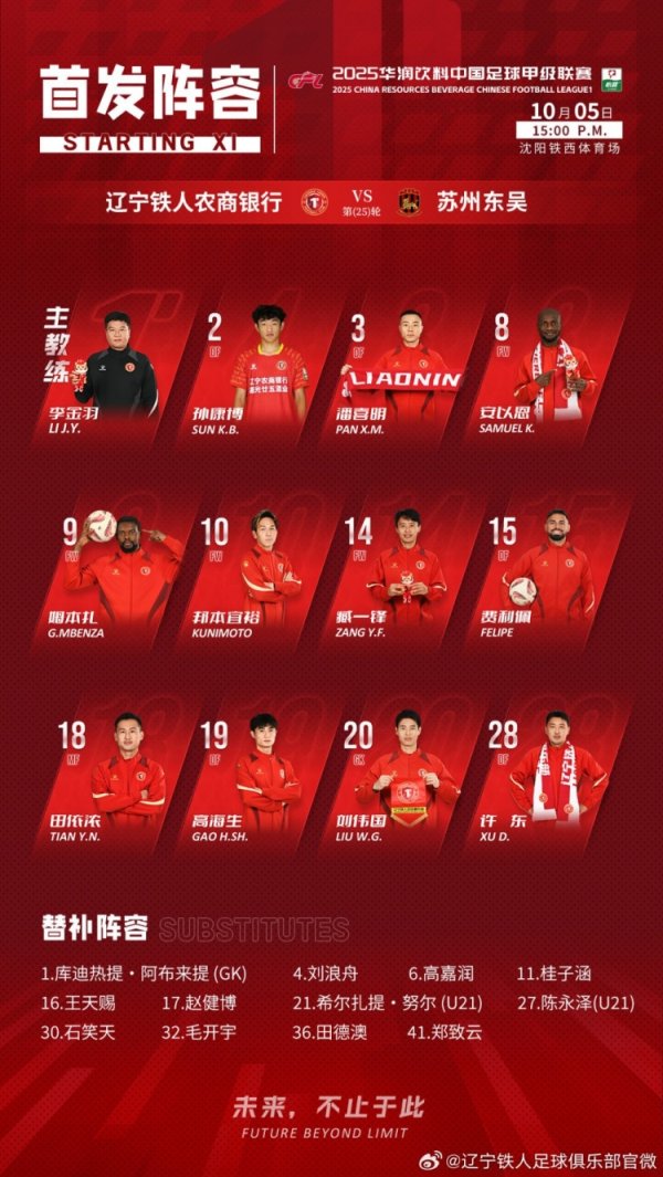 辽宁铁人vs苏州东吴，今日杆位名单！