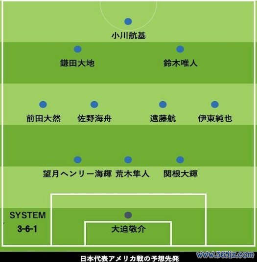 日媒预测日本vs美国杆位：远藤航、伊东纯也、镰田大地领衔