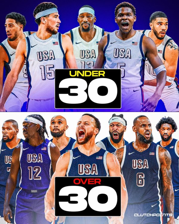美媒: 美国男篮巴黎奥运阵形    多人超30岁, 2028或换代