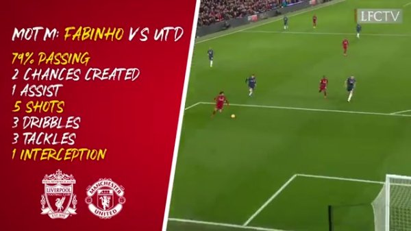 天降神兵！18年英超，沙奇里后备  双响，利物浦3-1曼联送穆帅下课