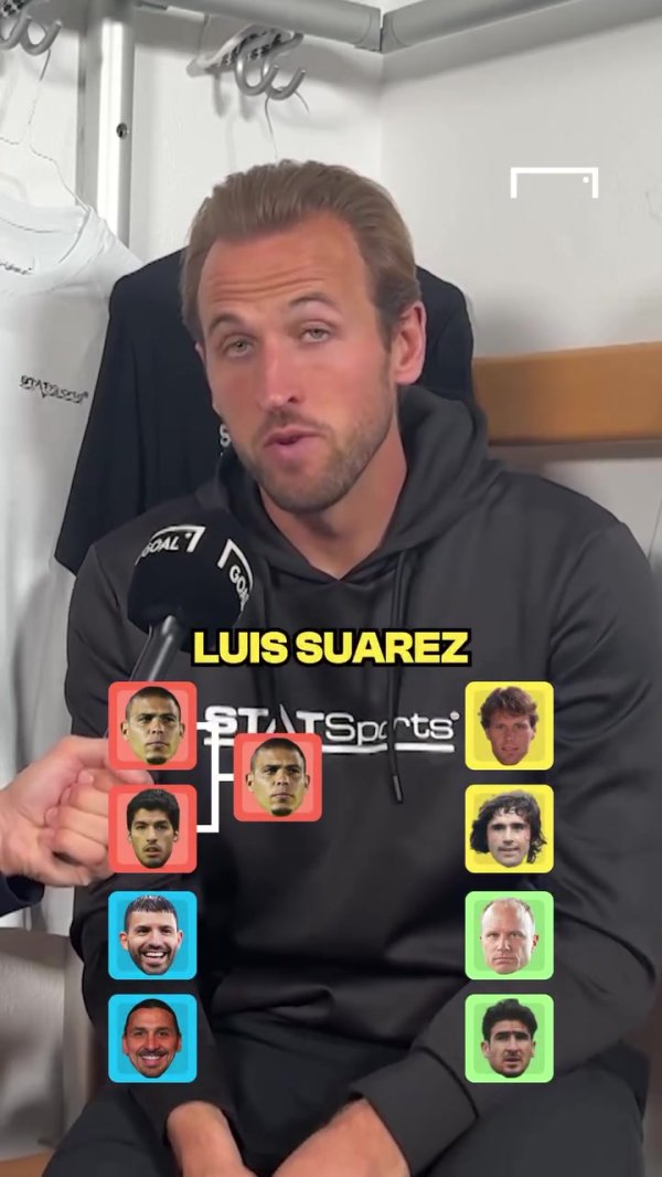 凯恩五号位二选一：大罗>盖德-穆勒、伊布、苏亚雷斯