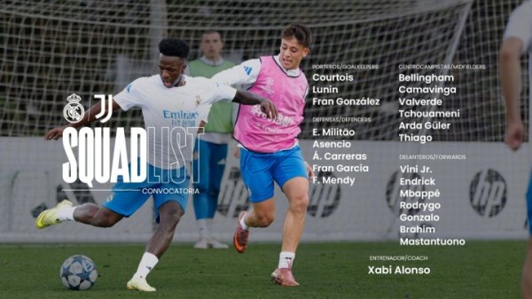 后防线仅5人！皇马战尤文名单：门迪179天后回归，阿诺德仍缺阵