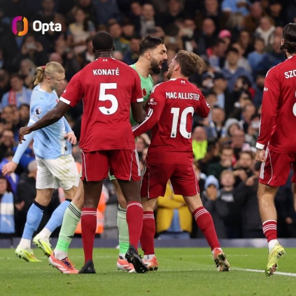 6️⃣！马马尔达什维利自23-24赛季6次扑点，为欧洲五大职业联赛  最多